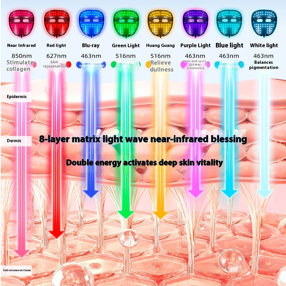 LumiDerma™ Advanced LED Skin Therapy Mask