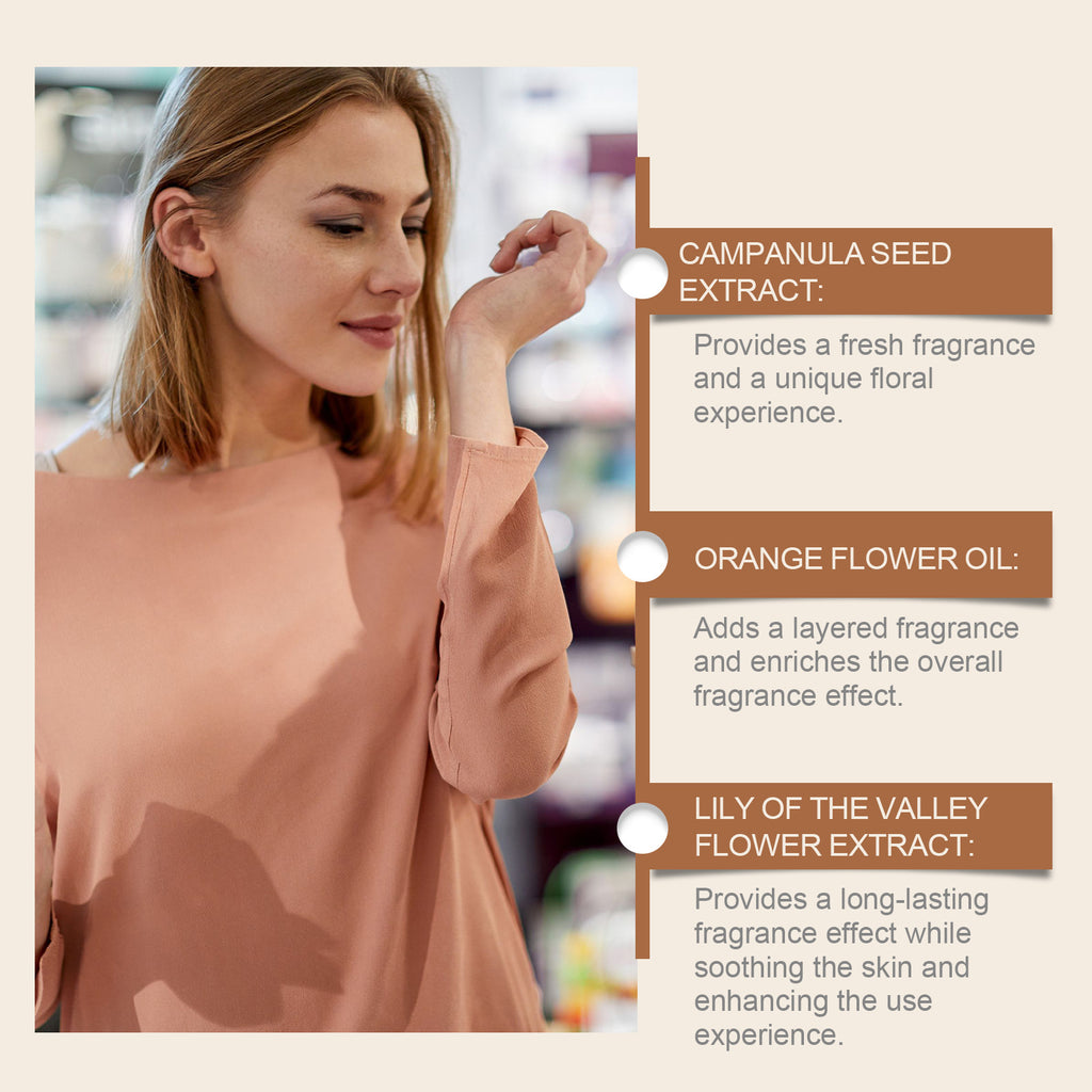 Roxelis™ Charming Women Perfume