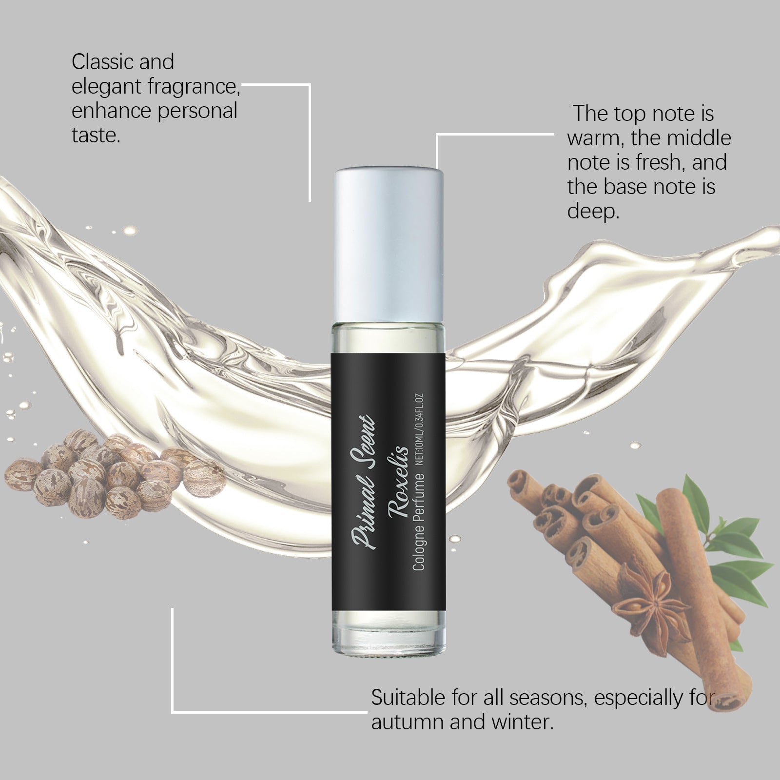 Roxelis™ Eternal Cologne Perfume