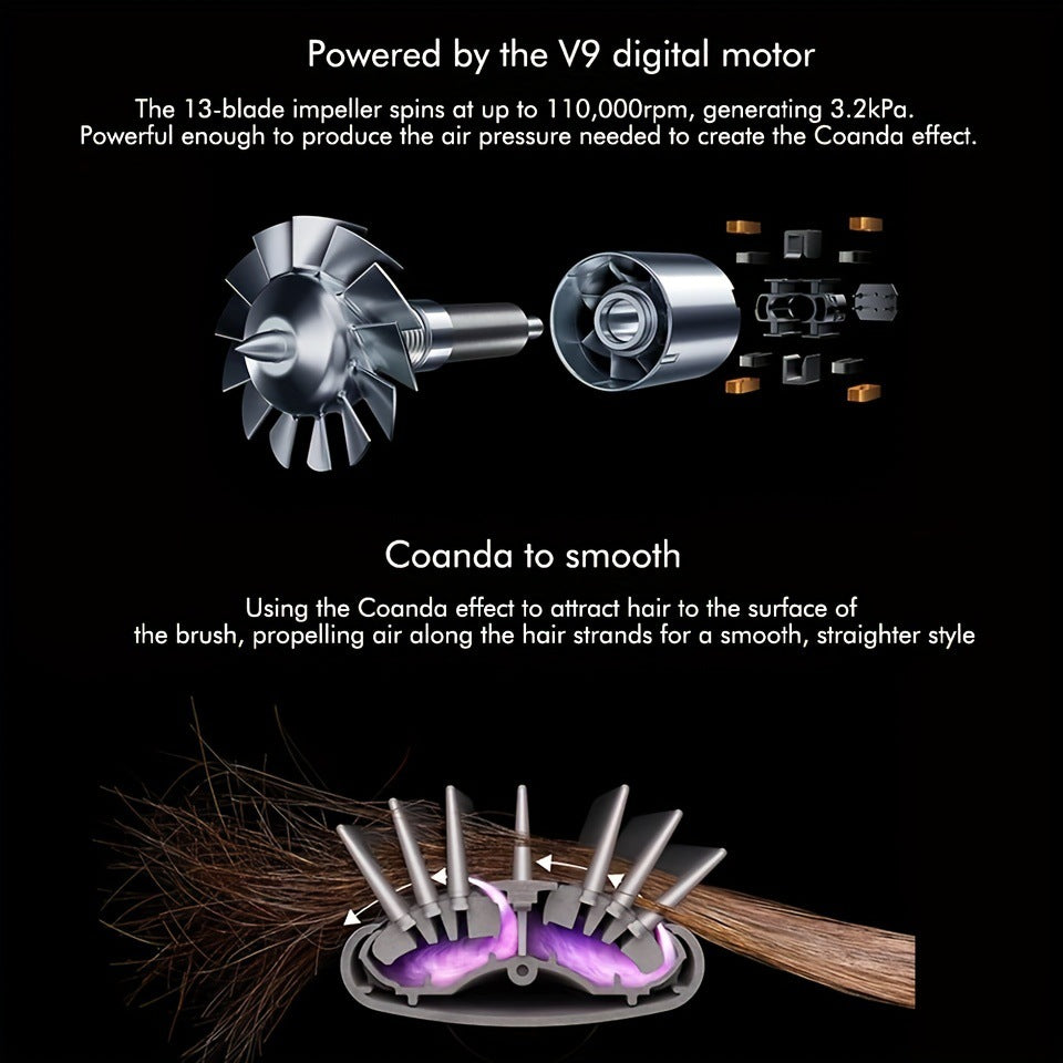 Velmora™ 5-in-1 Smart Air Styler System